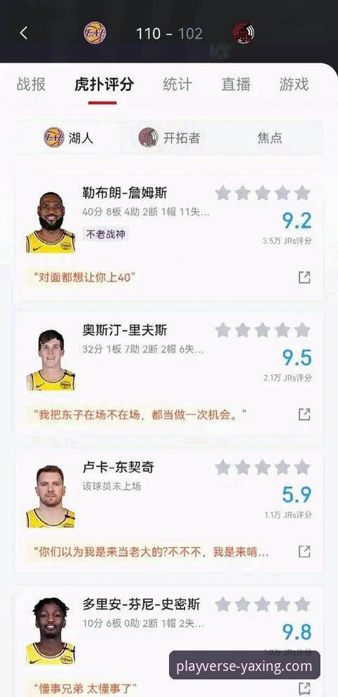 在亚星游戏平台解码一场进攻盛宴：湖人vs步行者高分对决的战术观察指南